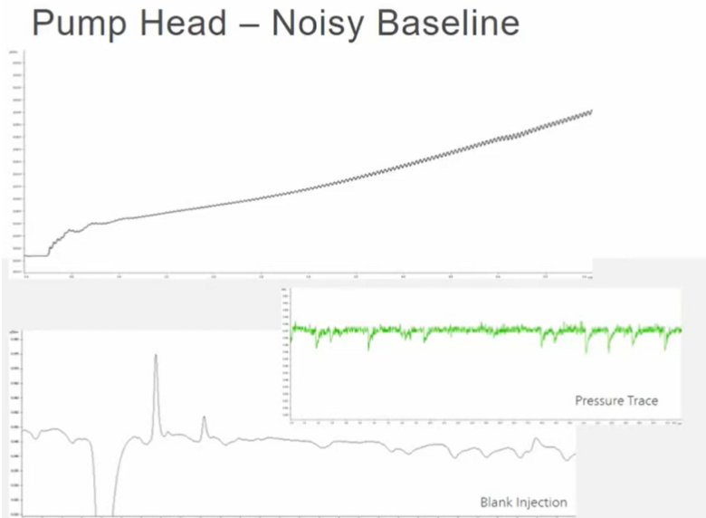 A graph of a normalized brain

Description automatically generated with medium confidence